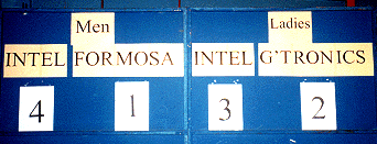 results.gif (27703 bytes)